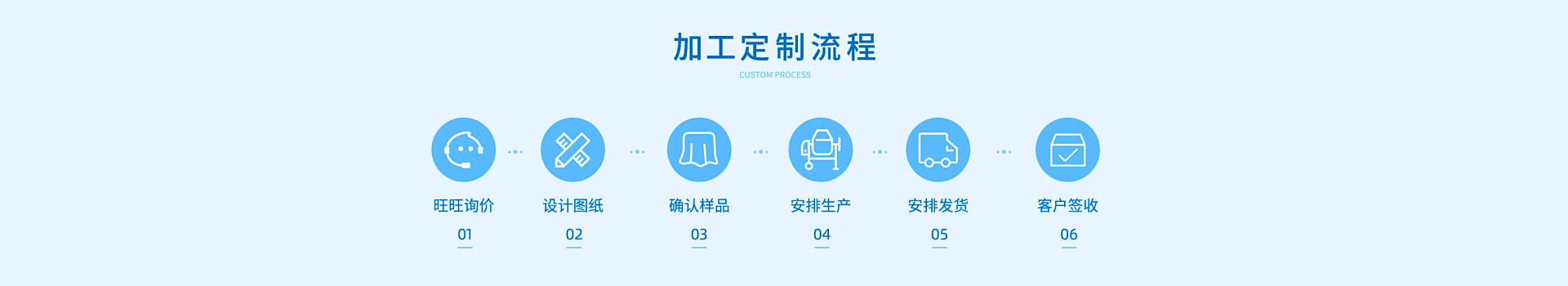 球王会定制服务